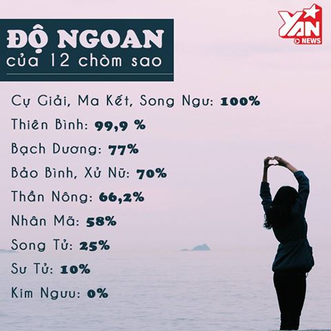 cho thuê bằng dược