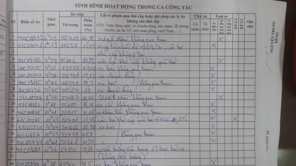 DƯỢC SĨ HỢP TÁC MỞ NHÀ THUỐC